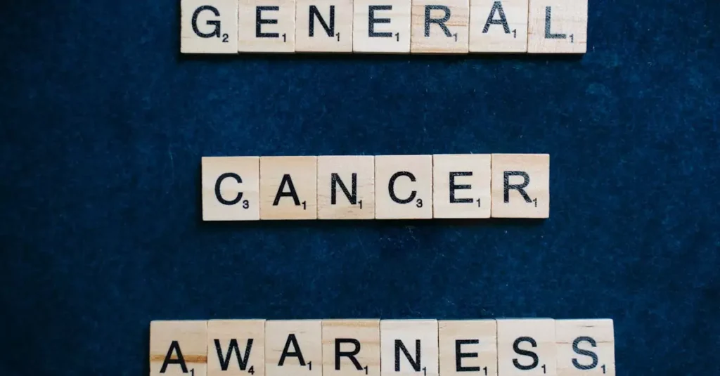 SSC Geography Quiz – India (Part 1)